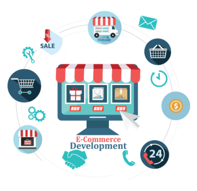 Ecommerce Website Development